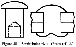 Semitubular rivet