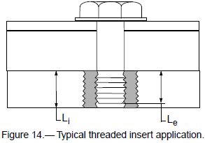 Typical threaded insert application