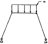Trapezoidal Frame, Case 1