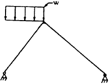 Triangular Frame, Case 2