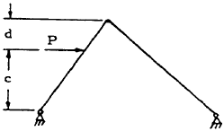 Triangular Frame, Case 4