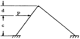 Triangular Frame, Case 9