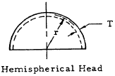 Displacement of Hemispherical Head Due to Internal Pressure