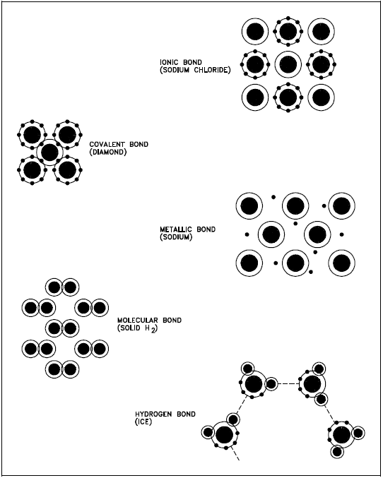 steel molecular structure