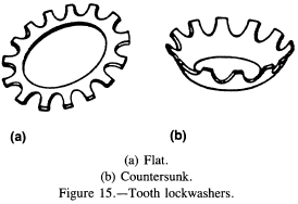 Tooth lockwashers