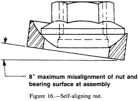 Self-aligning nut