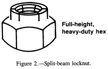 Split-beam locknut