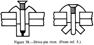 Drive-pin rivet
