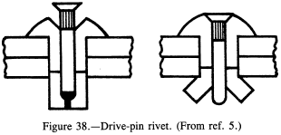 rivet bolt connections