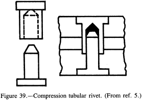 Compression tubular rivet