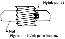 Nylok pellet locknut