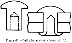 Full tubular rivet