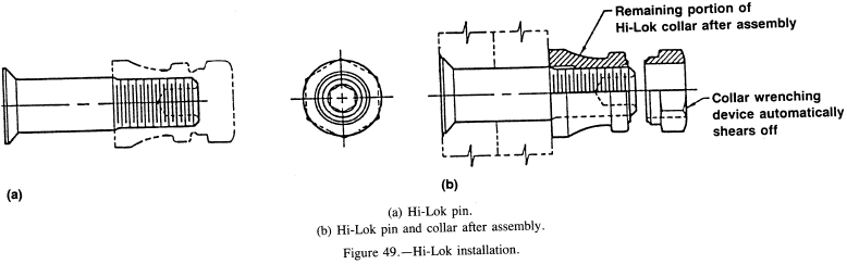 Hi-Lok installation