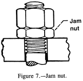 Jam nut