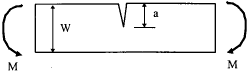 Edge crack in a beam of width B subjected to bending