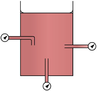 Pressure of a liquid is independent of direction