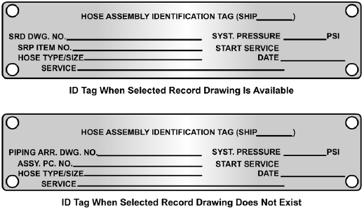 Hose assembly identification tags (ships)