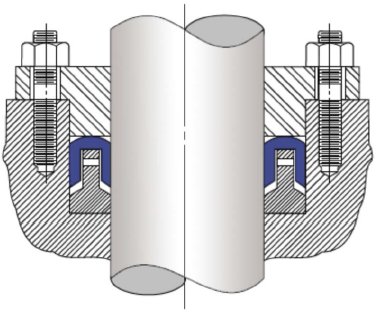 U-packing