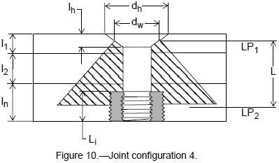 Joint configuration 4