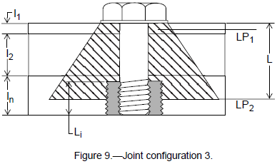Joint configuration 3
